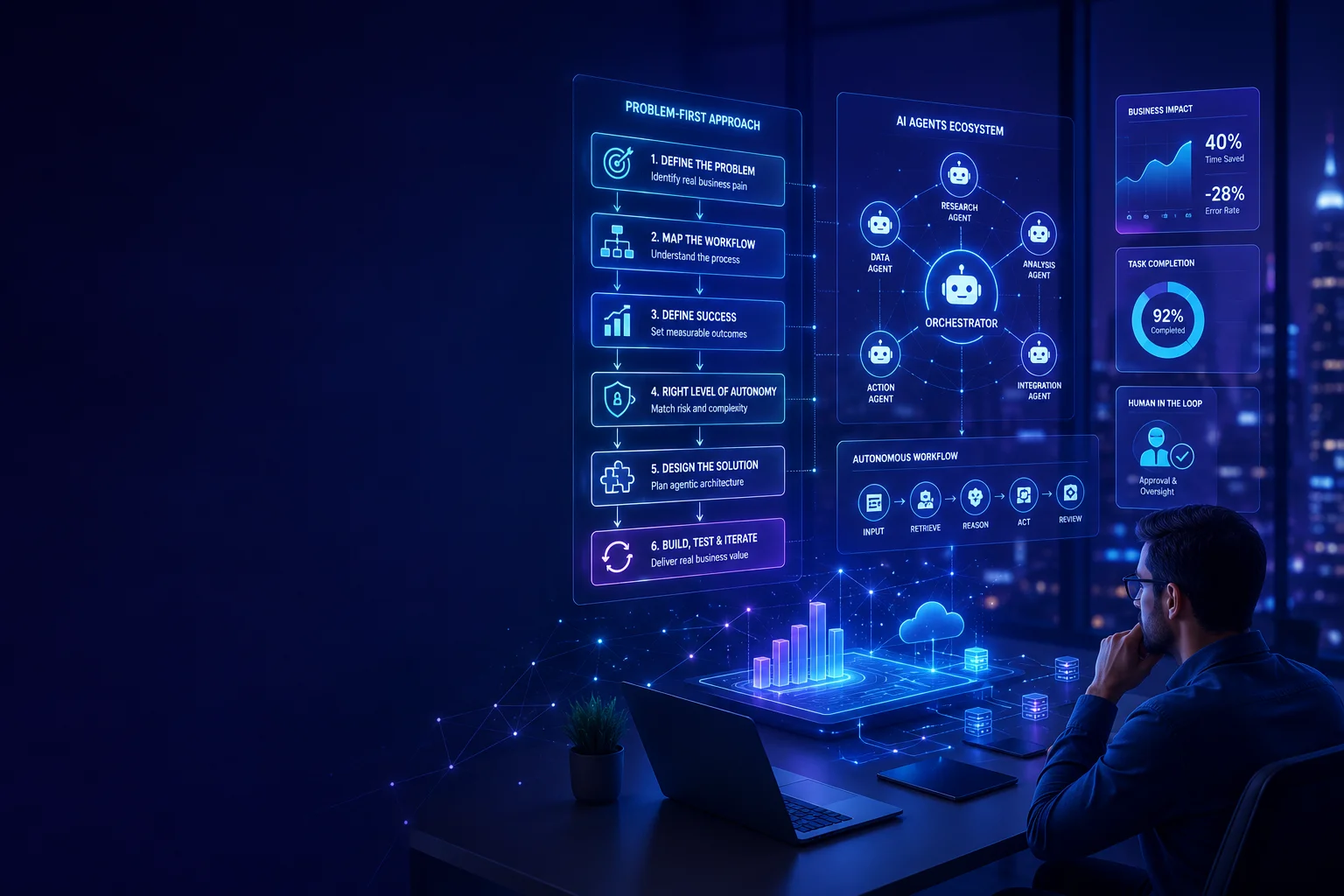 Building Agentic AI Applications the Problem-First Way