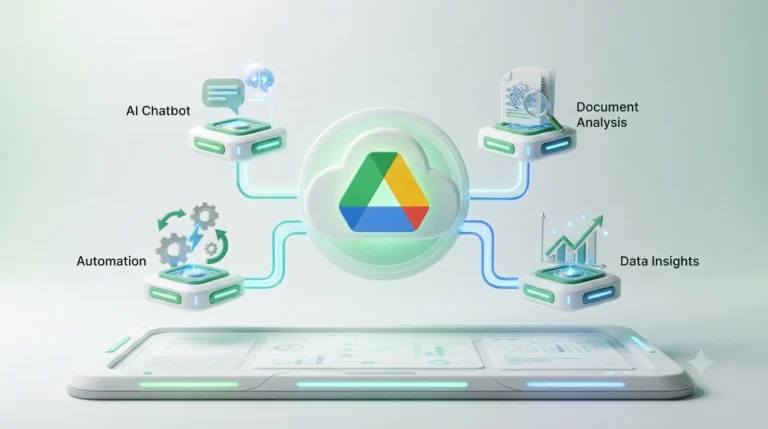 does google drive work with an ai tool